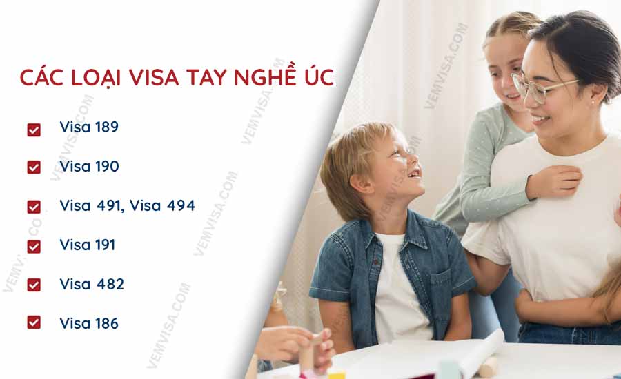 Các loại visa tay nghề Úc