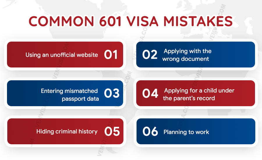 common 601 visa mistakes common 601 visa mistakes