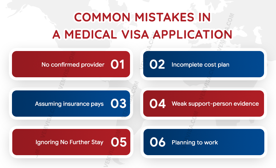 common mistakes in a medical visa application common mistakes in a medical visa application