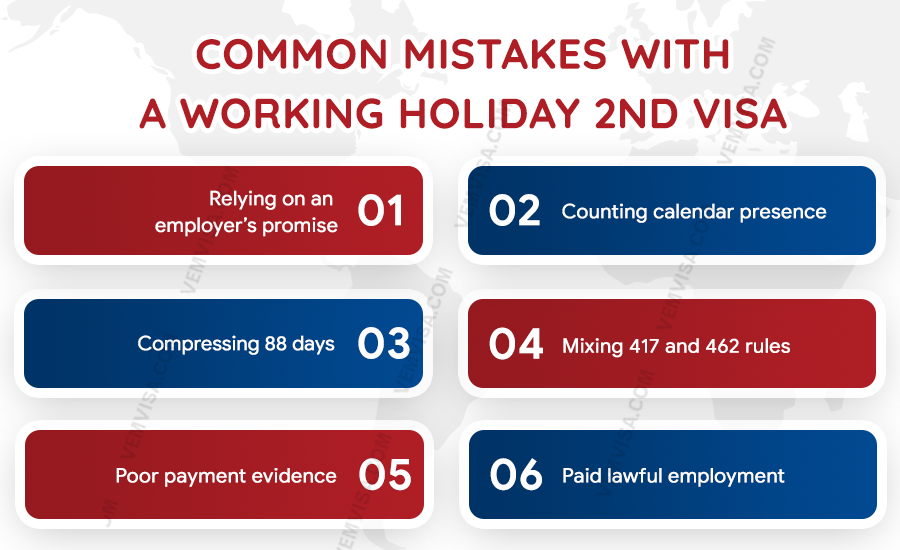 common mistakes with a working holiday 2nd visa