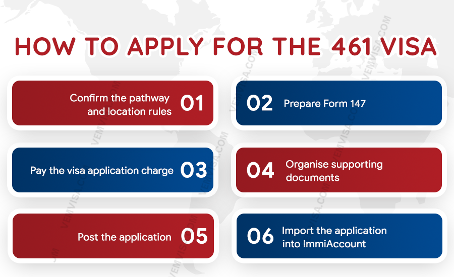 how to apply for the 461 visa