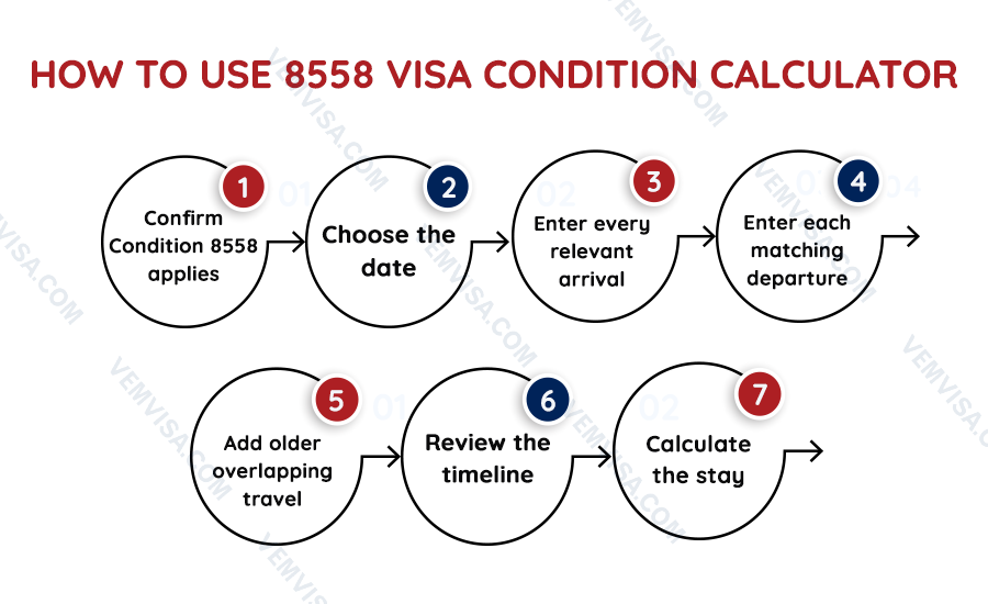 how to use 8558 visa condition calculator