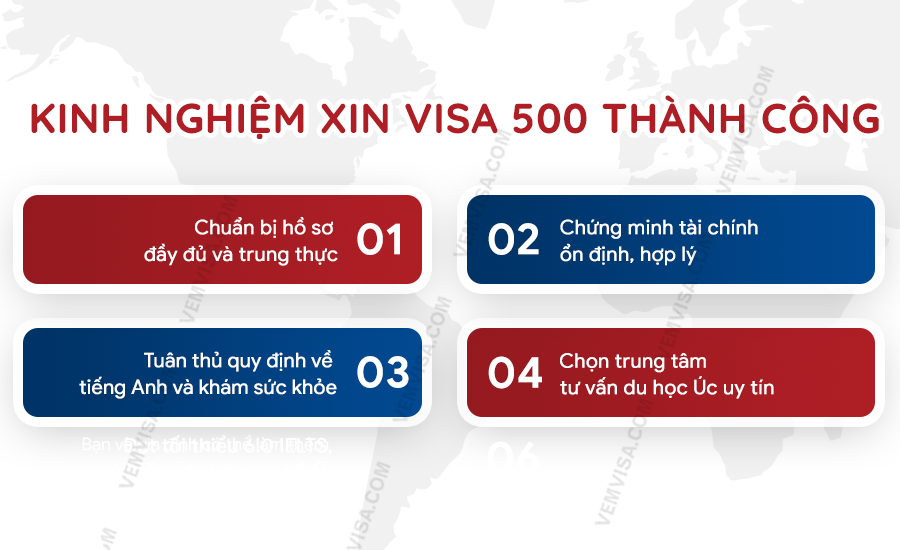 Kinh nghiệm xin visa 500 thành công