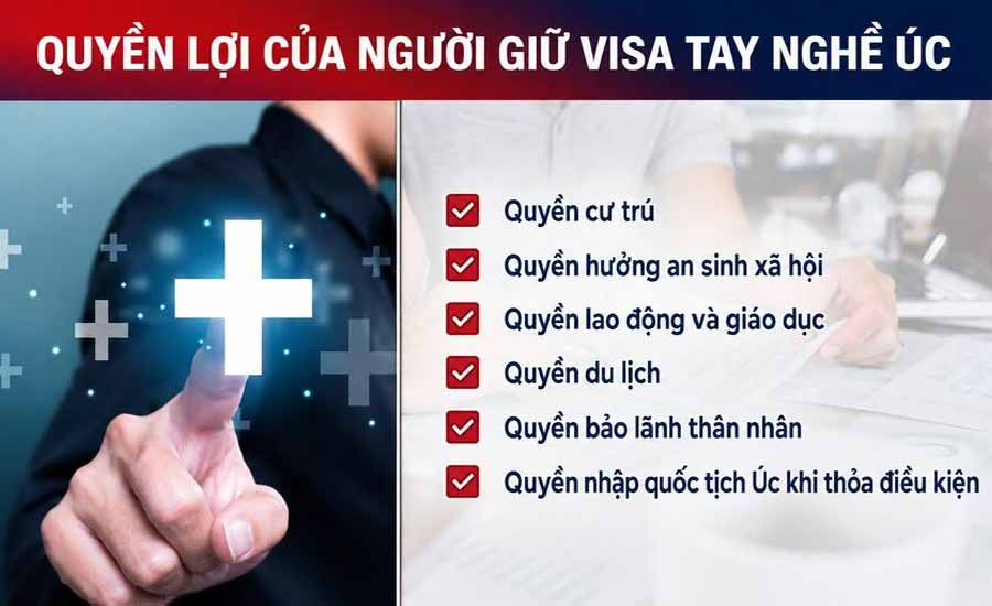 Quyền lợi của người giữ visa tay nghề Úc