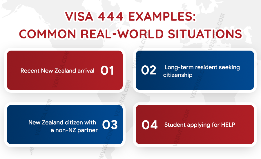 visa 444 examples common real world situations