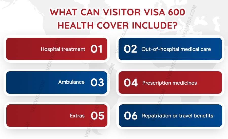 what can visitor visa 600 health cover include what can visitor visa 600 health cover include
