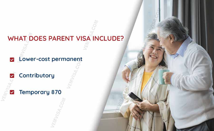 what does parent visa include what does parent visa include