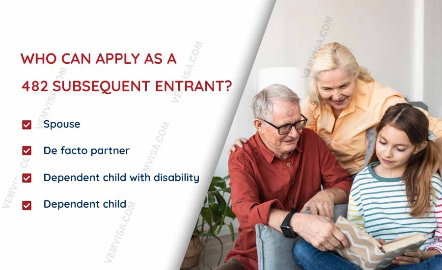 who can apply as a 482 subsequent entrant