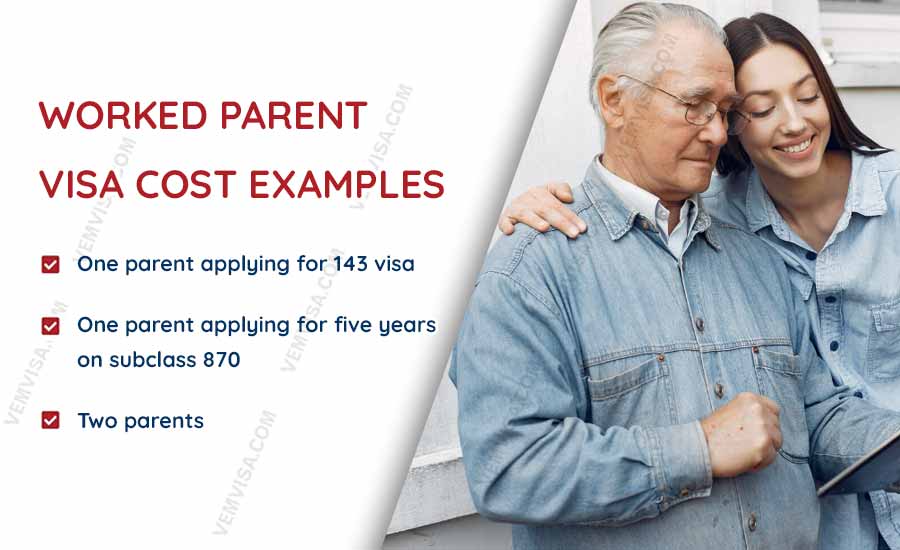 worked parent visa cost examples worked parent visa cost examples