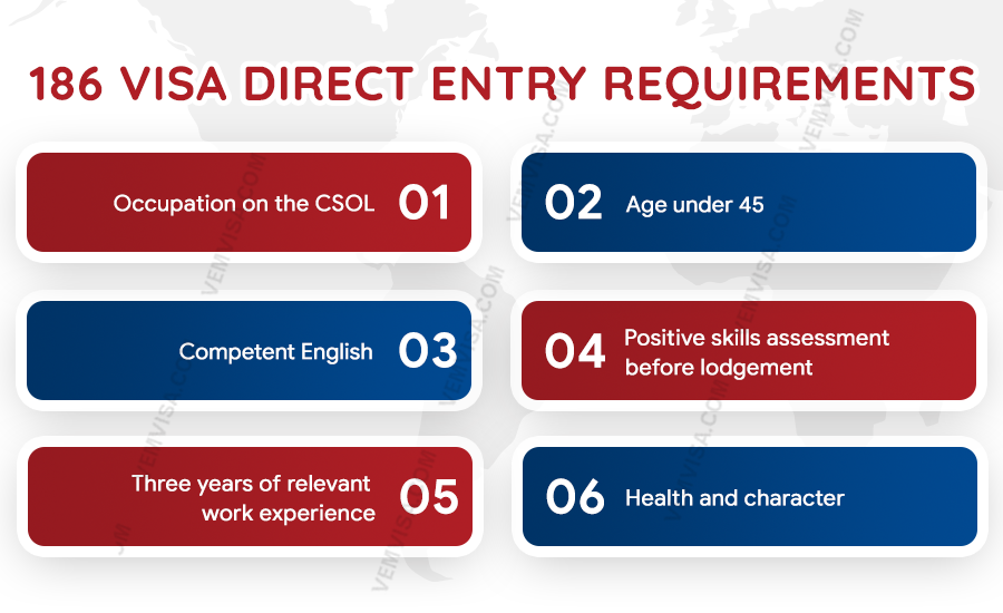 186 visa direct entry requirements 186 visa direct entry requirements