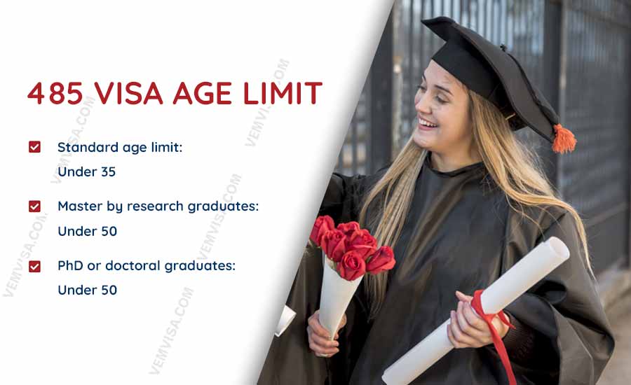 485 visa age limit 485 visa age limit