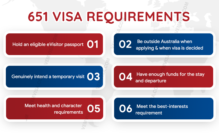 651 visa requirements