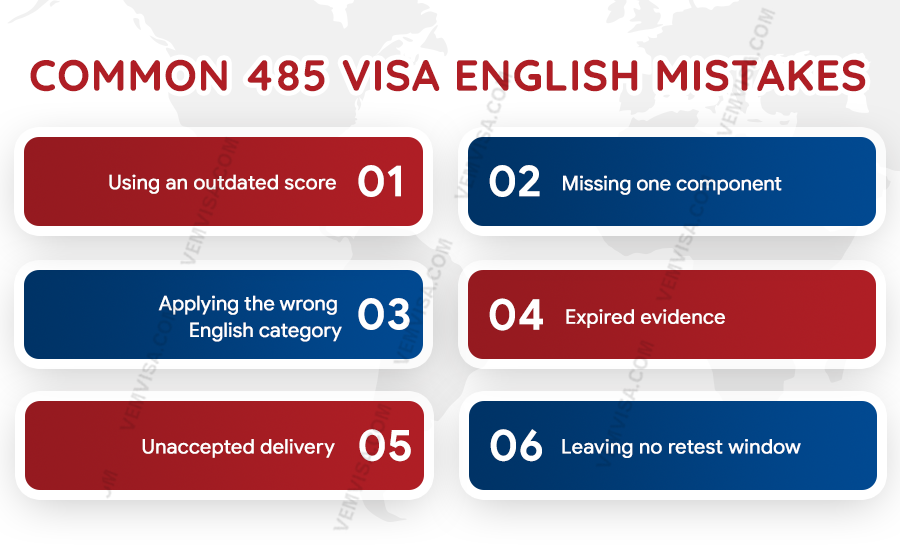 common 485 visa english mistakes common 485 visa english mistakes