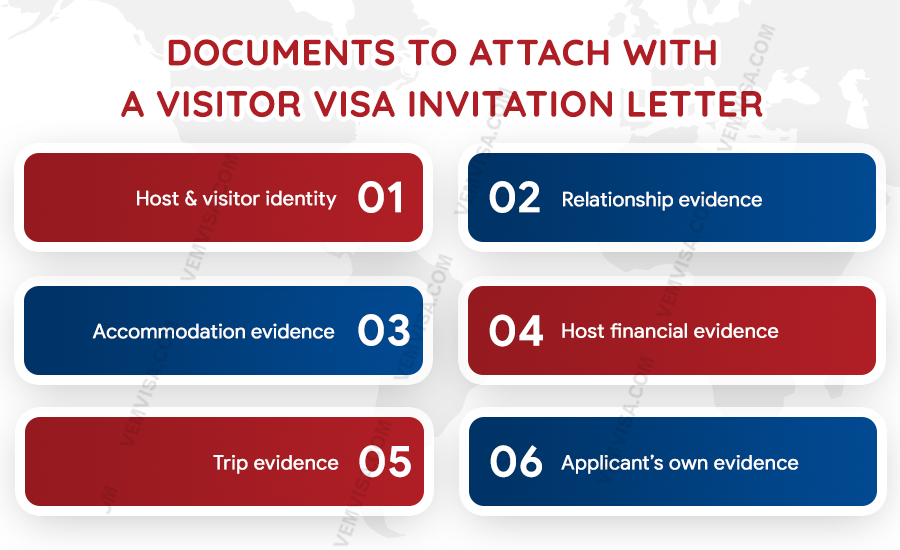 documents to attach with a visitor visa invitation letter documents to attach with a visitor visa invitation letter