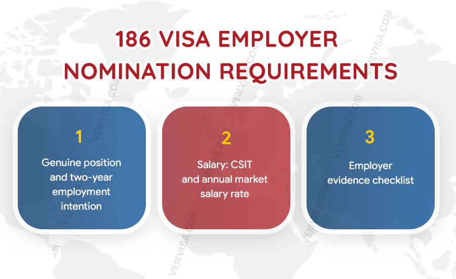 employer nomination requirements employer nomination requirements