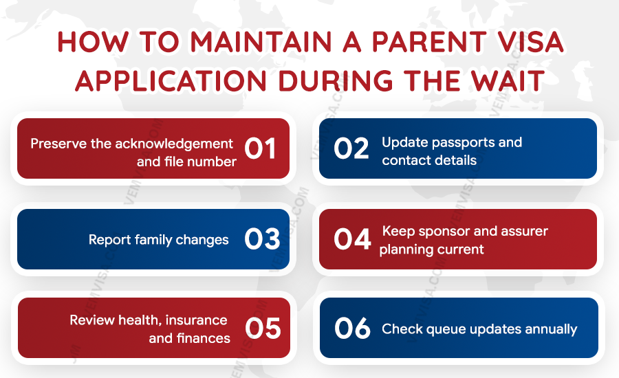 how to maintain a parent visa application during the wait how to maintain a parent visa application during the wait