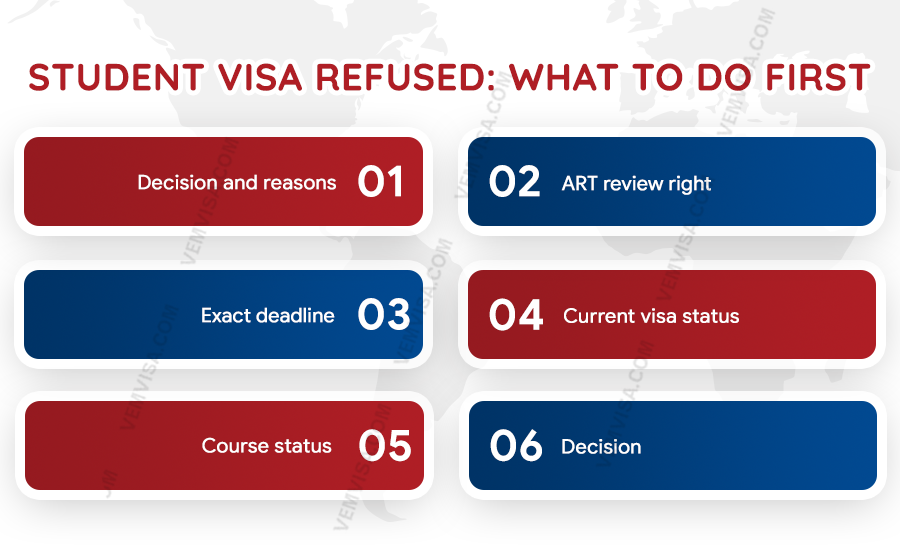 student visa refused what to do first