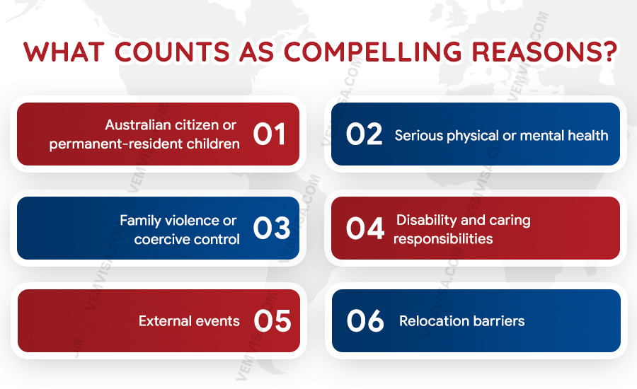 what counts as compelling reasons