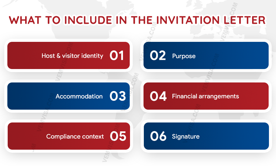 what to include in the invitation letter what to include in the invitation letter