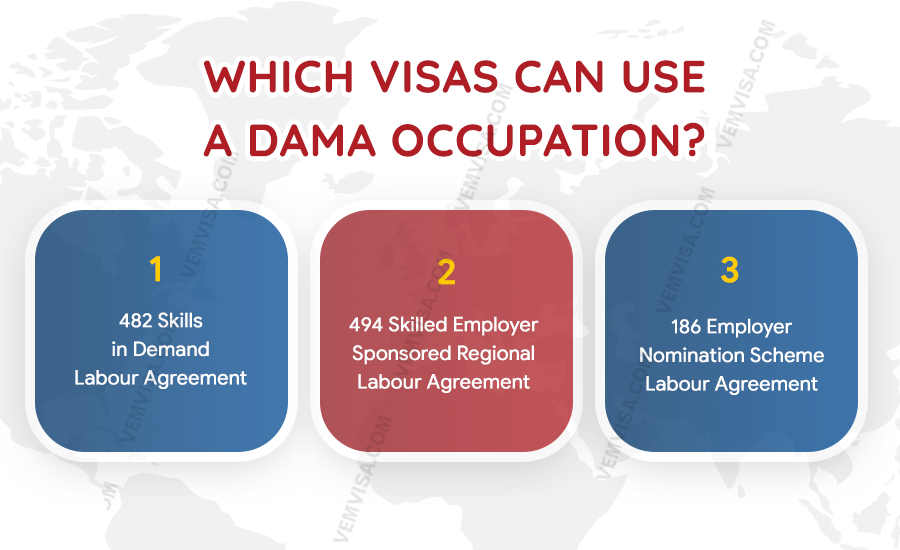 which visas can use a dama occupation