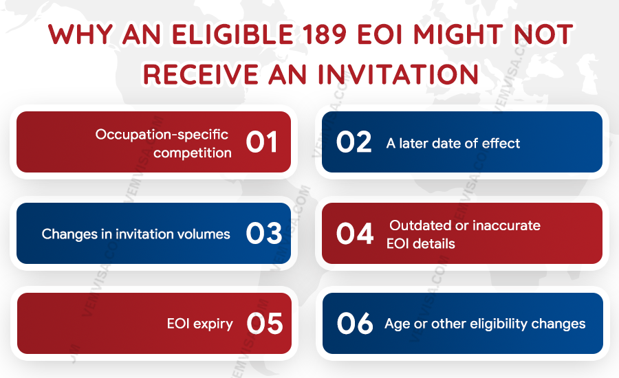 why an eligible 189 eoi might not receive an invitation why an eligible 189 eoi might not receive an invitation