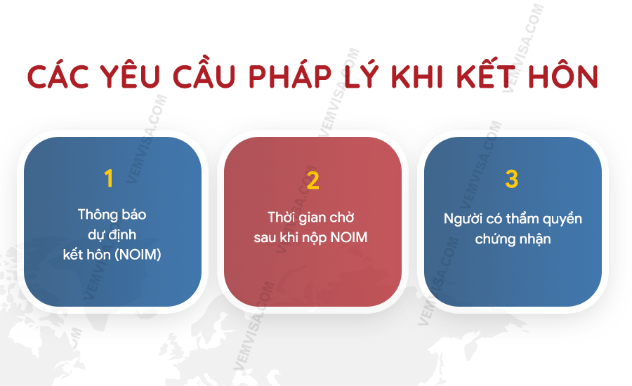 cac yeu cau phap ly khi ket hon